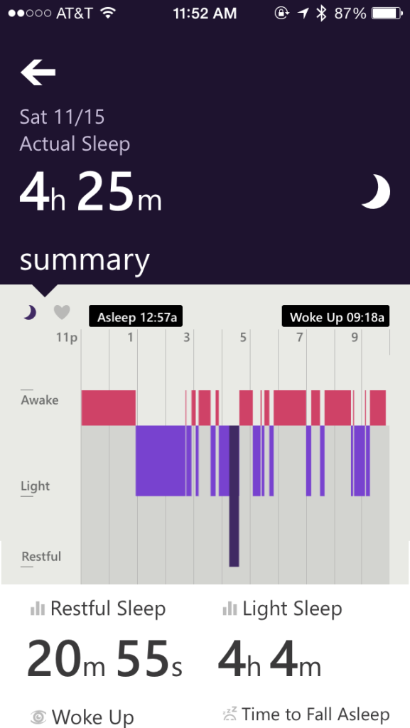 Microsoft Band Sleep Graph