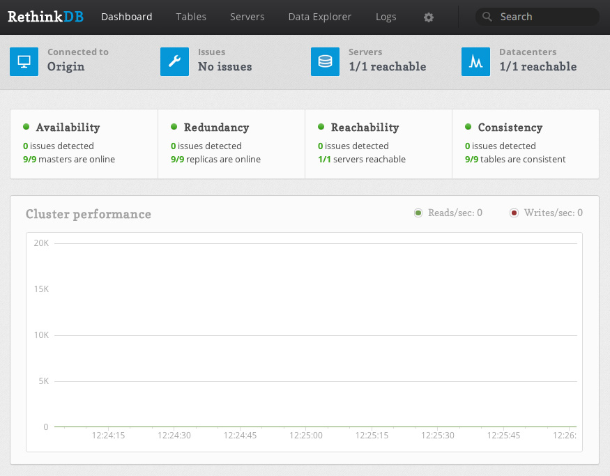 RethinkDB Web UI