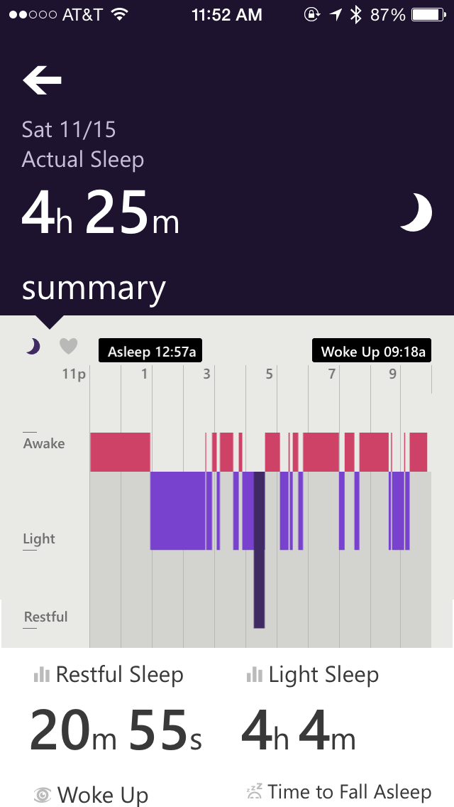 yoho band sleep monitor