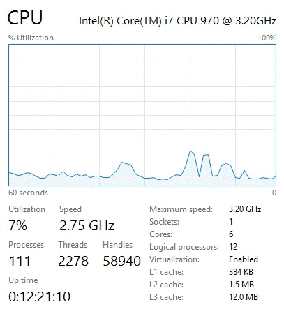 CPU Throttling